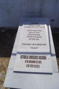 ABECASIS HACHUEL ESTRELLA